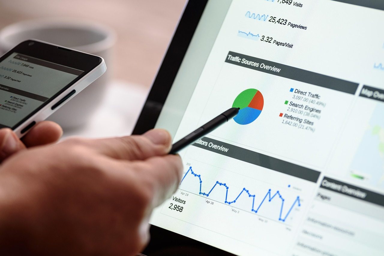 digitales marketing
